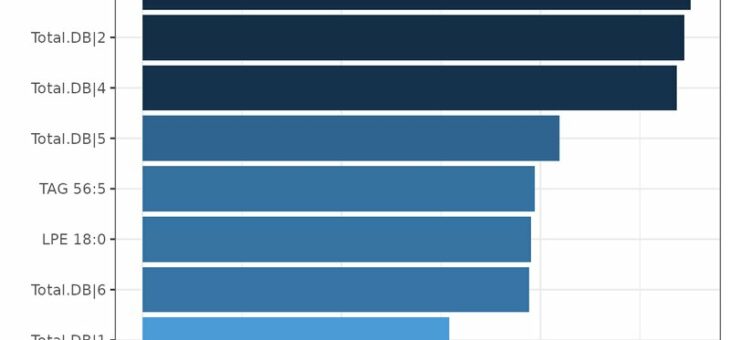 What Mobile Gaming Really Means in the UK