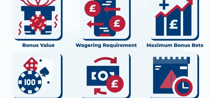 Unlock Huge Bonuses at Luckywave Casino: UK Players Guide