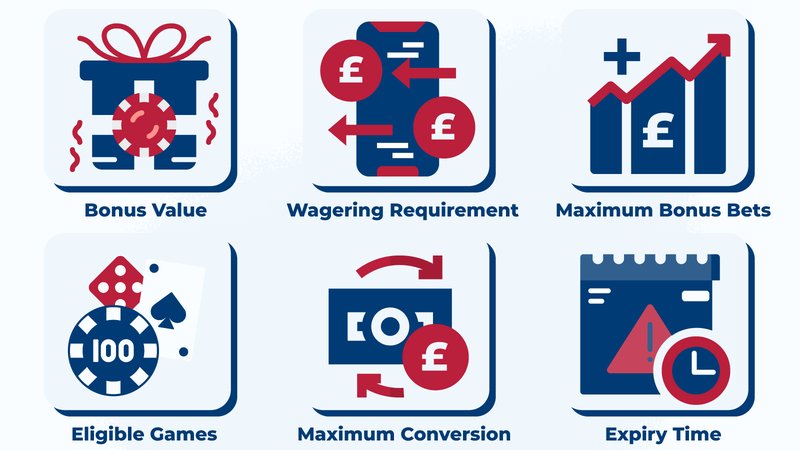 Luckywave login in United Kingdom Luckywave login in United Kingdom